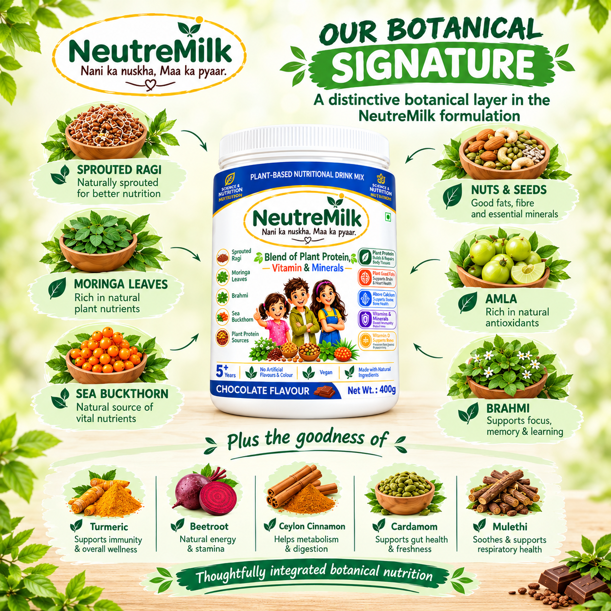 NeutreMilk - Plant-Based Kid's Nutrition Supplement