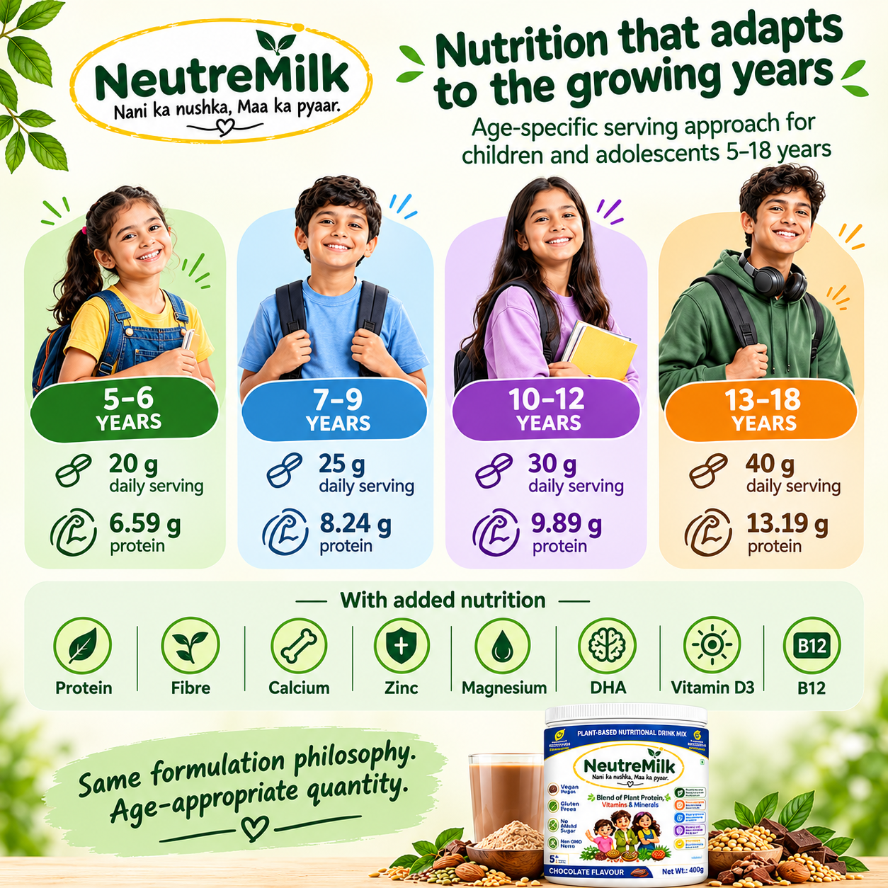 NeutreMilk - Plant-Based Kid's Nutrition Supplement