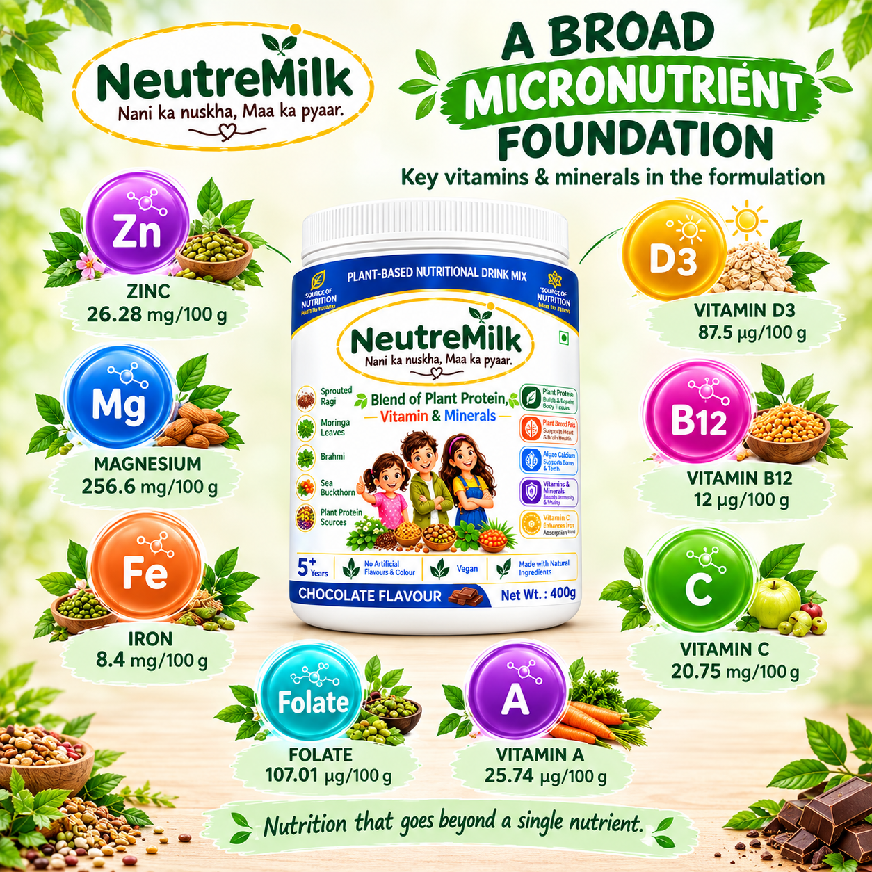 NeutreMilk - Plant-Based Kid's Nutrition Supplement